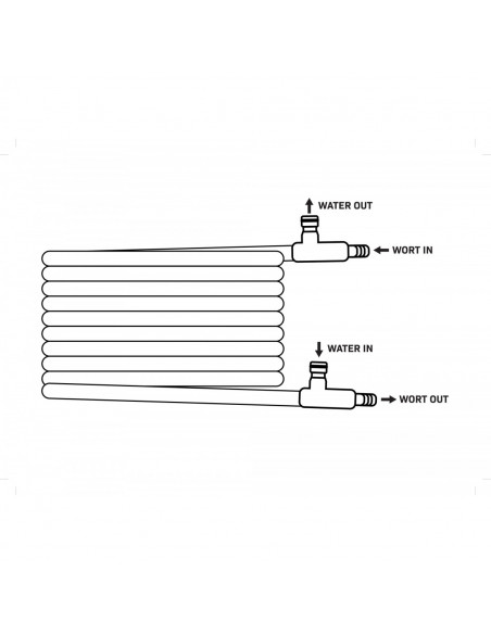 Brasser sa propre bière : Refroidisseur à contre-courant Brew Monk Counterflow Chiller - 057.713.0 Brasser sa propre bière : Refroidisseur à contre-courant Brew Monk Counterflow Chiller - 057.713.0