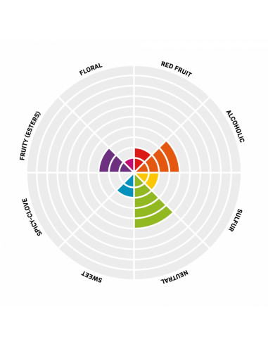 Brasser sa propre bière : Pinnacle levure de bière sèche Heritage Pilsner 11,5 gr - 050.883.1 Brasser sa propre bière : Pinnacle levure de bière sèche Heritage Pilsner 11,5 gr - 050.883.1