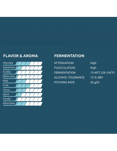 Brasser sa propre bière : K.1 Voss Yeastery levure de bière sèche bio - 300 gr - 050.220.300