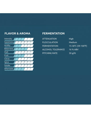 Brasser sa propre bière : K.9 Ebbegarden Kveik Yeastery levure de bière sèche bio - 7 gr - 050.221.7 Brasser sa propre bière : K.9 Ebbegarden Kveik Yeastery levure de bière sèche bio - 7 gr - 050.221.7