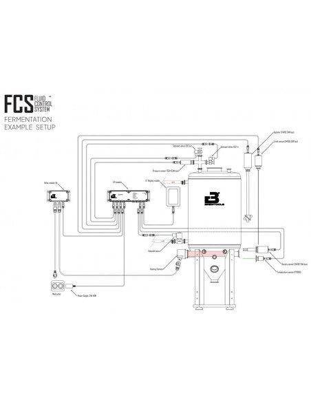 Brasser sa propre bière : Kit de démarrage FCS Unitank Température, rotation - 7713567