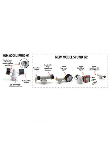 Brasser sa propre bière : Spundy valve - Soupape de surpression Ball-lock - KL29438