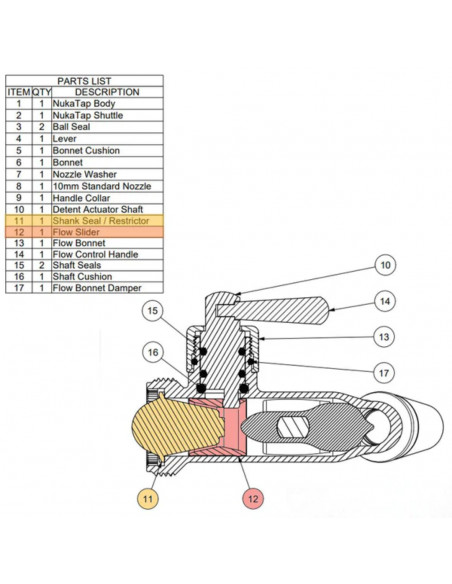Brasser sa propre bière : Kit de mise à niveau rétrofit Gen2 POUR NukaTap - FC - - KL17817