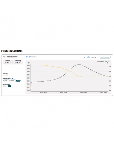 Brasser sa propre bière : Hydromètre numérique Wi-Fi - Brew Monk™ - 013.275.3